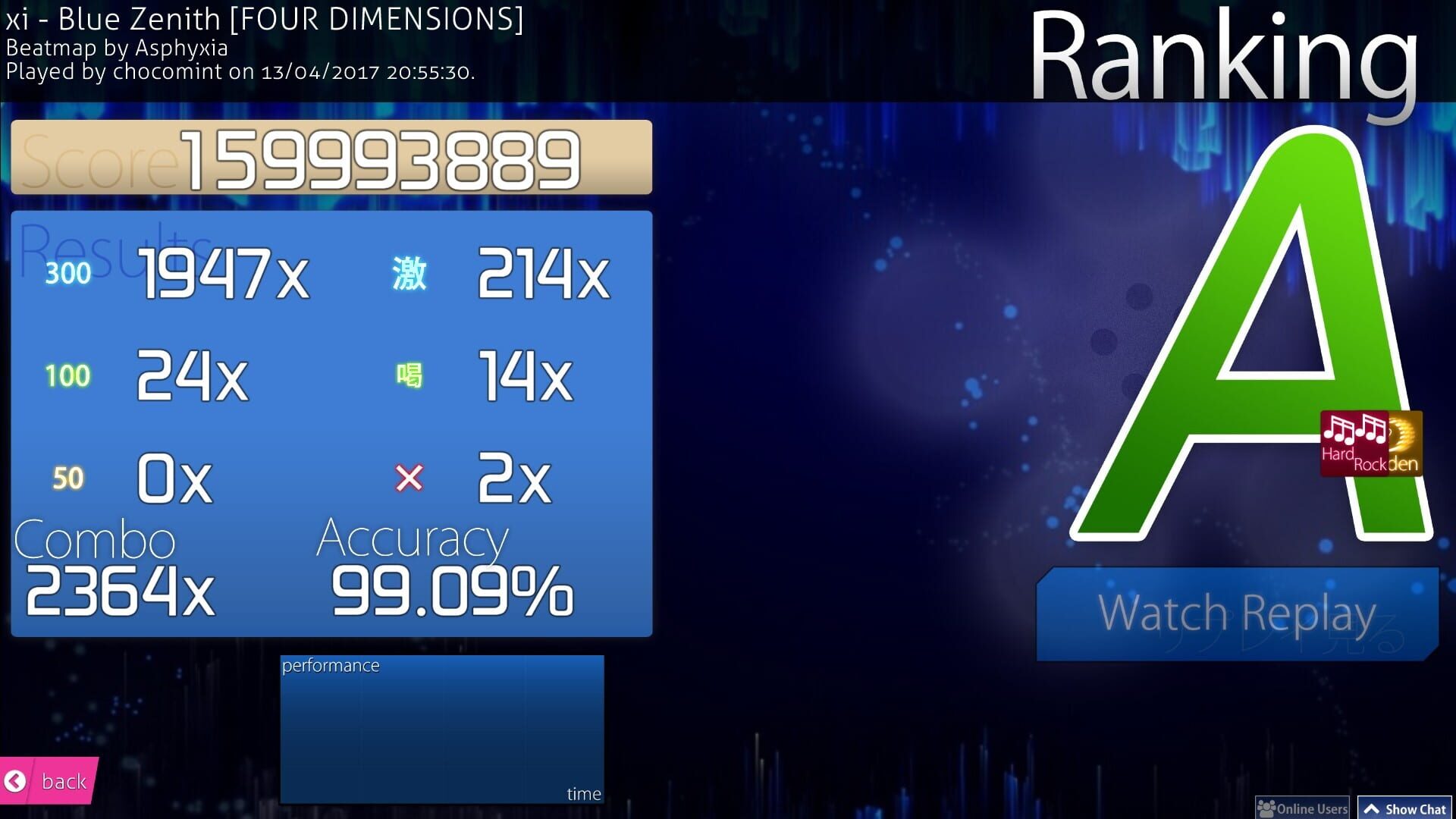 Osu! screenshot 5