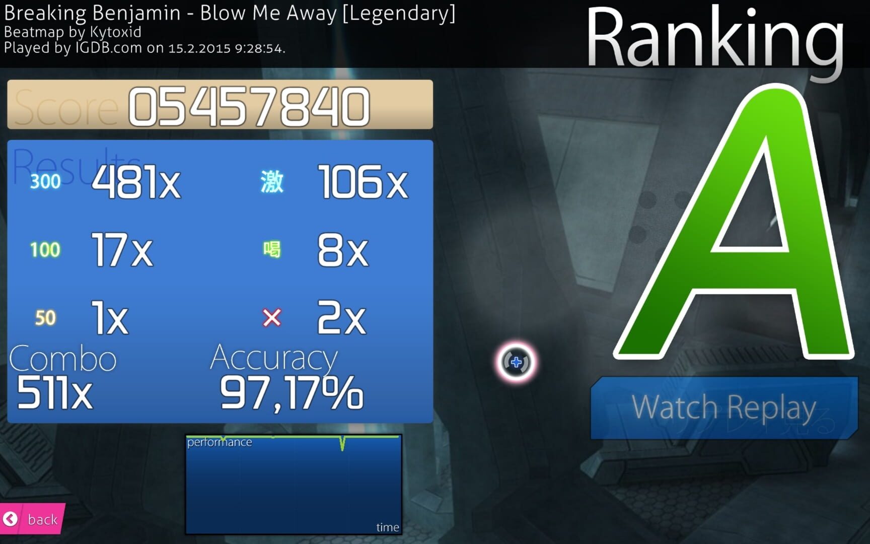 Osu! screenshot 1