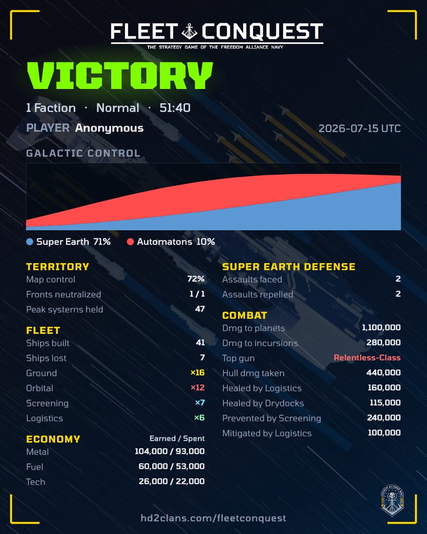 Fleet Conquest screenshot 1